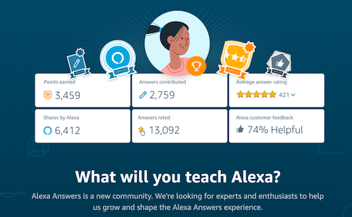 Alexa Answers Website